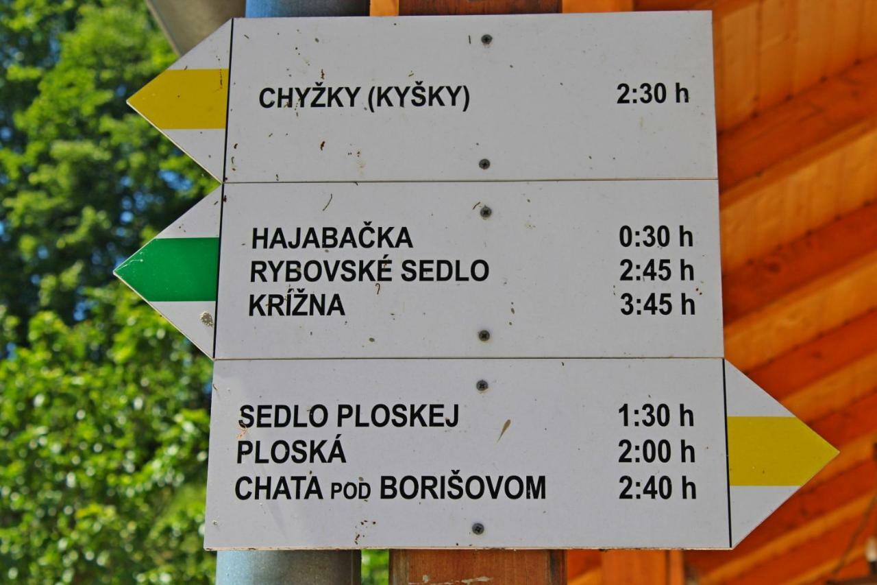 Rekreacny Dom Pohoda Liptovske Revuce Exterior foto